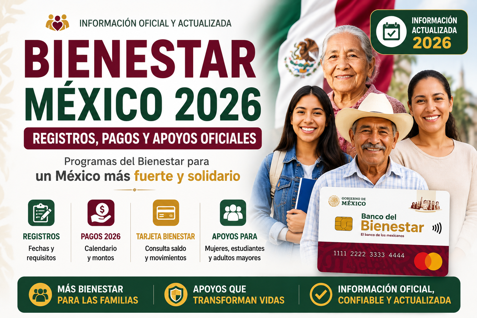 Bienestar México 2026: Registros, Pagos y Apoyos Oficiales 1 Bienestar Social México Programas 2026 | Registros y Pagos